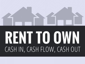 REICO | Rent To Own Investments